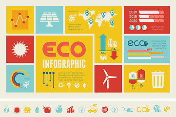 Image showing Ecology Infographic Template.