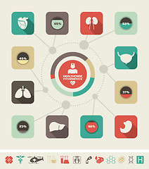 Image showing Medical Infographic Template.