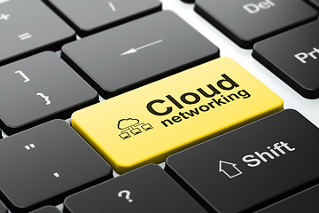 Image showing Cloud technology concept: Cloud Network and Cloud Networking on computer keyboard background