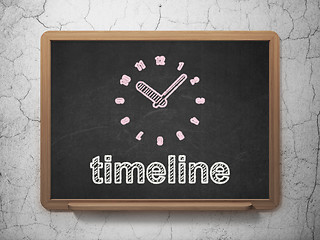 Image showing Timeline concept: Clock and Timeline on chalkboard background