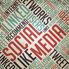 Image showing Social Media Concept - Vintage Wordcloud.