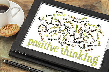 Image showing positive thinking word cloud