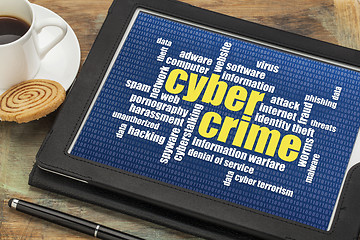 Image showing cybercrime word cloud