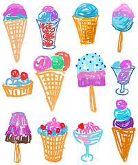 Image showing ice cream