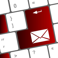 Image showing Mail keyboard button on computer keyboard key