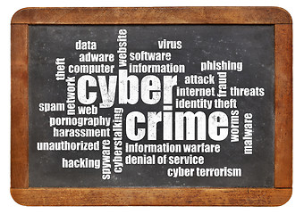 Image showing cybercrime word cloud