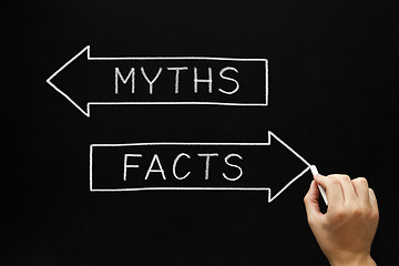 Image showing Myths or Facts Concept