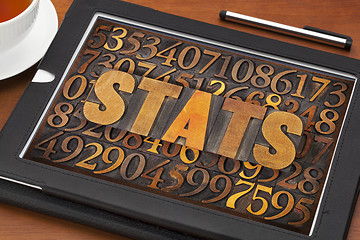 Image showing stats (statistics) word  and numbers