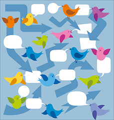 Image showing Vector Card With Birds