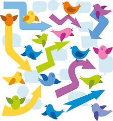 Image showing Vector Card With Birds