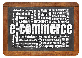 Image showing e-commerce word cloud 
