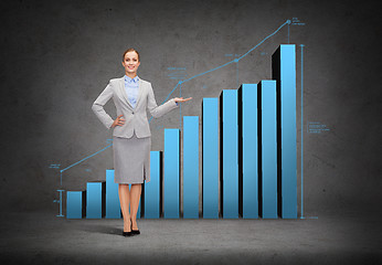 Image showing businesswoman showing growing chart