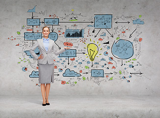 Image showing businesswoman showing big plan on concrete wall