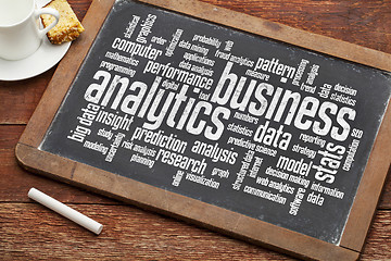 Image showing business analytics word cloud