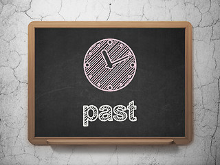 Image showing Timeline concept: Clock and Past on chalkboard background