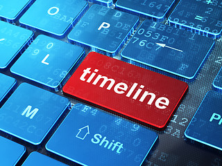 Image showing Timeline concept: Timeline on computer keyboard background