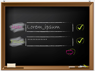Image showing Login design on chalkboard 