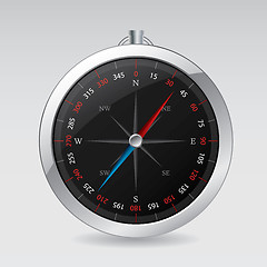 Image showing Shiny compass design