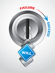 Image showing Access to success... the key is will power