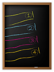 Image showing Advertising labels drawn on blackboard 