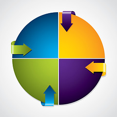 Image showing Colorful diagram with bending arrows 