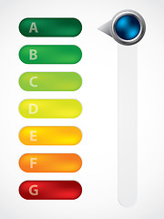 Image showing Energy class display with adjustable button