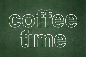 Image showing Time concept: Coffee Time on chalkboard background