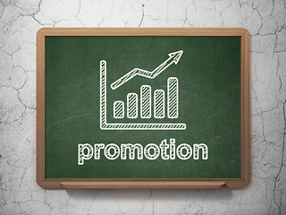 Image showing Marketing concept: Growth Graph and Promotion on chalkboard background
