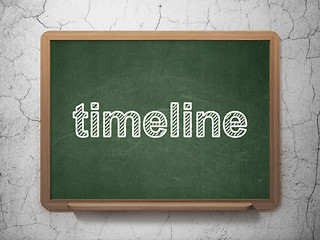 Image showing Timeline concept: Timeline on chalkboard background