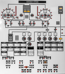 Image showing Control panel of a power plant