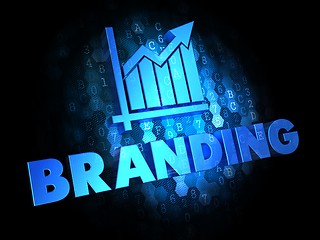 Image showing Branding. Growth Concept on Digital Background.