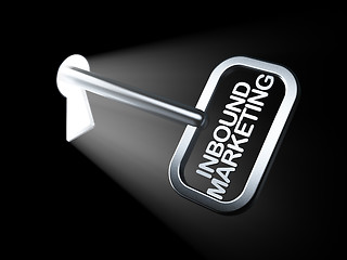 Image showing Business concept: Inbound Marketing on key