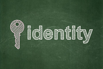 Image showing Privacy concept: Key and Identity on chalkboard background