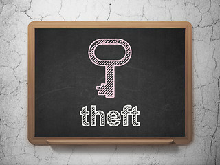 Image showing Safety concept: Key and Theft on chalkboard background