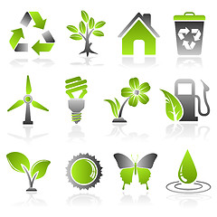 Image showing Environment Icons