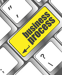 Image showing keyboard key with business process button, business concept