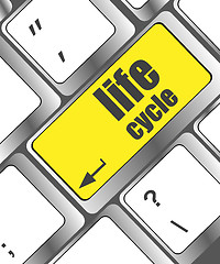 Image showing life cycle on laptop keyboard key