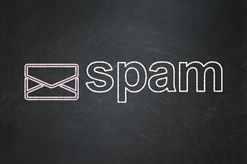 Image showing Protection concept: Email and Spam on chalkboard background