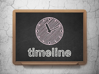 Image showing Timeline concept: Clock and Timeline on chalkboard background