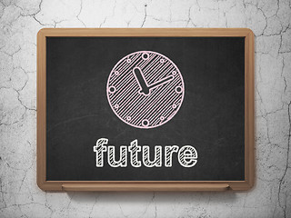 Image showing Time concept: Clock and Future on chalkboard background