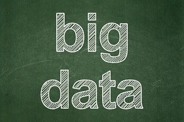 Image showing Big Data on chalkboard background