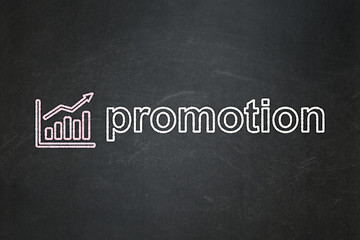 Image showing Advertising concept: Growth Graph and Promotion on chalkboard background