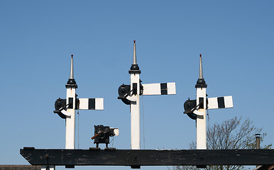 Image showing railway signals