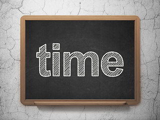 Image showing Time on chalkboard background