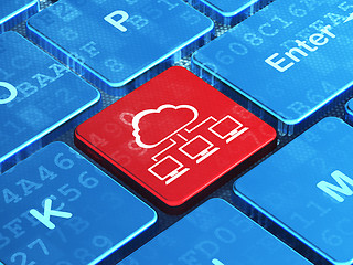 Image showing Cloud computing concept: Cloud Network on computer keyboard background