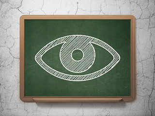 Image showing Protection concept: Eye on chalkboard background