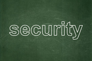 Image showing Privacy concept: Security on chalkboard background