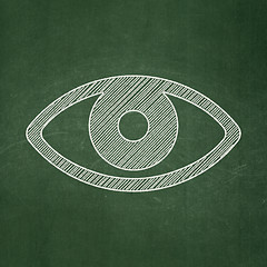 Image showing Security concept: Eye on chalkboard background