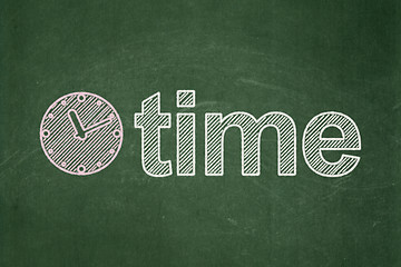 Image showing Time concept: Clock and Time on chalkboard background