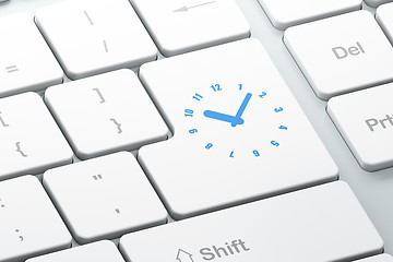 Image showing Timeline concept: Clock on computer keyboard background